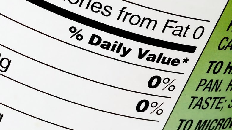 Decoding Nutrition Labels For Better Health